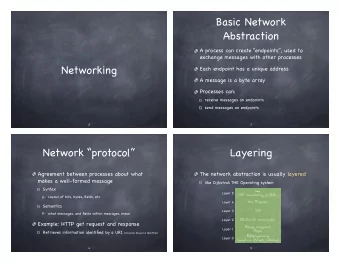 Basic Network  Abstraction  A process can create endpoints, used to exchange messages with
