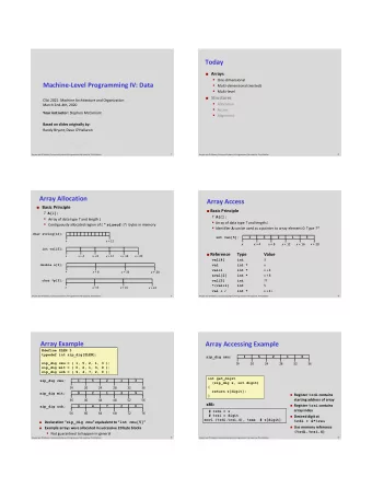 Today  Arrays  One-dimensional  Machine-Level Programming IV: Data  Multi-dimensional