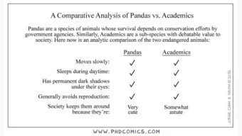 Statistical  Inference  Fall 2018  Tyson S. Barrett, PhD  The Whole Idea  All can be done in R  Why