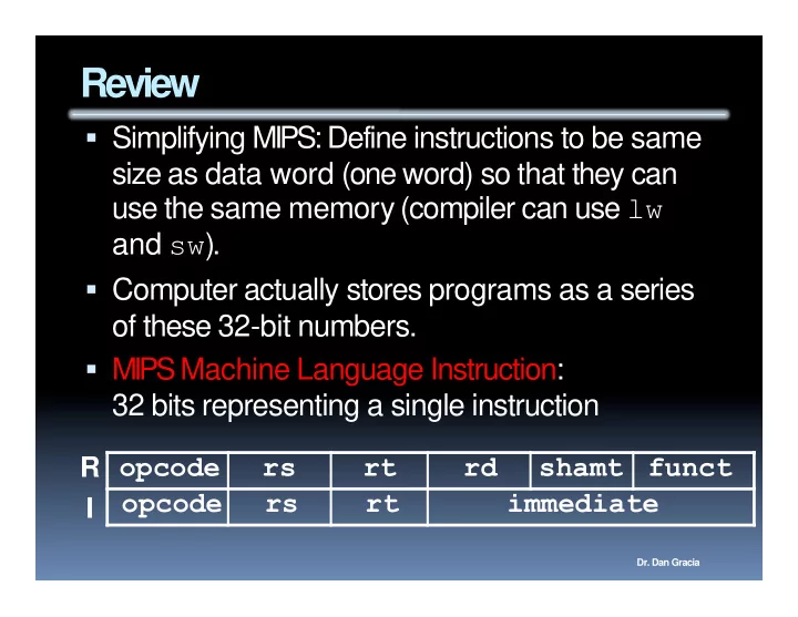 review