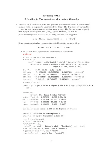 Modelling with R A Solution to Two Non-linear Regressions Examples 1. The data set in the file