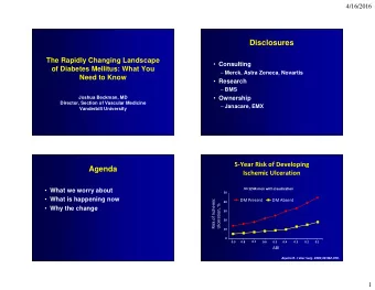 Disclosures  The Rapidly Changing Landscape  Consulting  of Diabetes Mellitus: What You