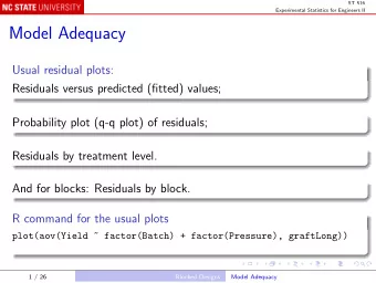 Model Adequacy  Usual residual plots:  Residuals versus predicted (fitted) values;  Probability
