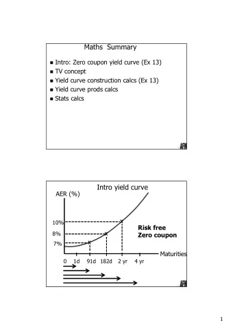 Maths  Summary  Intro: Zero coupon yield curve (Ex 13)  TV concept  Yield curve