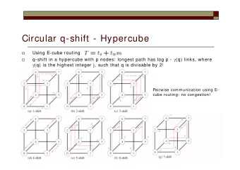 Circular q-shift - Hypercube  Using E-cube routing   q-shift in a hypercube with p nodes: