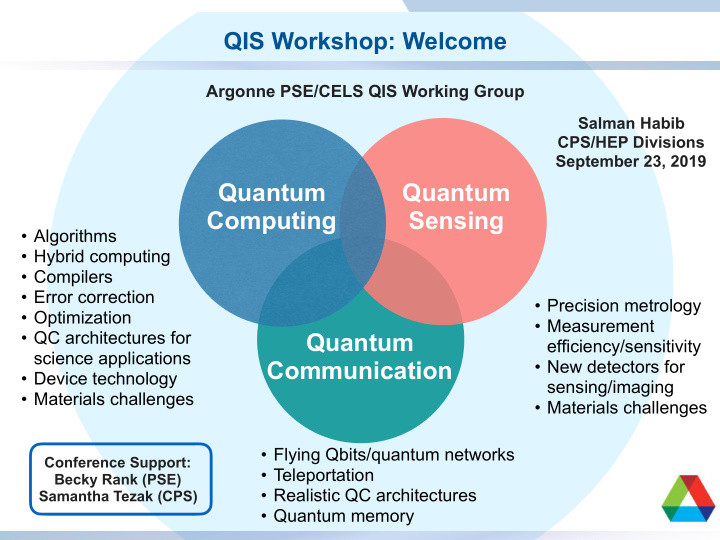 quantum quantum computing sensing