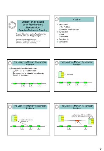 Efficient and Reliable  Lock-Free Memory  Introduction  The Problem  Reclamation