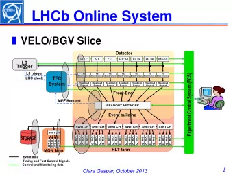 LHCb Online System  VELO/BGV Slice  Detector  VELO  ECal  HCal  Muon  ST  OT  RICH  L0  Trigger