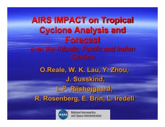 Control  AIRS clear-sky radiances  AIRS cloudy retrievals  Anomaly Correlations computed from 90S
