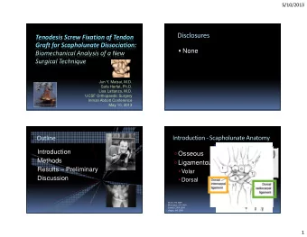 Disclosures  Tenodesis Screw Fixation of Tendon  Graft for Scapholunate Dissociation:  None