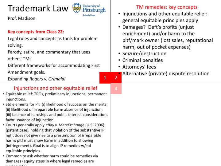 trademark law