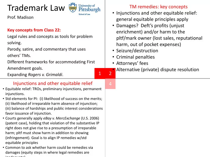trademark law