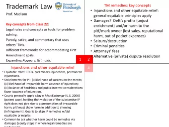 Trademark Law  TM remedies: key concepts  Injunctions and other equitable relief:  Prof. Madison