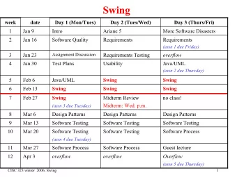 Swing  week  date  Day 1 (Mon/Tues)  Day 2 (Tues/Wed)  Day 3 (Thurs/Fri)  1  Jan 9  Intro  Ariane 5