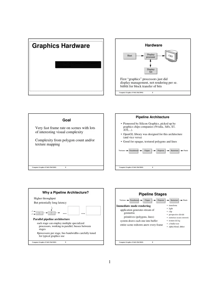 graphics hardware