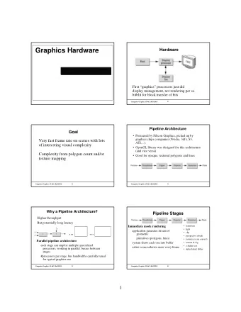 Graphics Hardware  Hardware  Overview of Pipeline Architecture  Alternatives  First graphics
