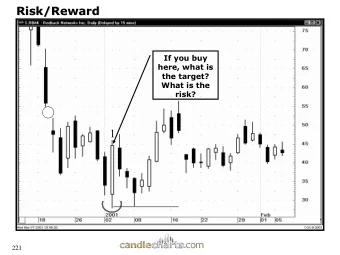 Risk/Reward  Risk/Reward  If you buy  here, what is  the target?  What is the  risk?  1  221
