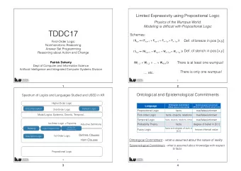 TDDC17  Schemas: ( B x,y  (P x,y+1  P x,y-1  P x+1,y  P x-1,y )) #  Def. of breeze in