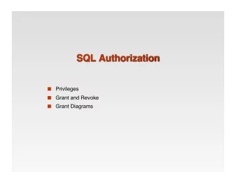 Privileges   Grant and Revoke   Grant Diagrams   A file system: