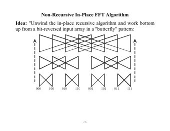 Non-Recursive In-Place FFT Algorithm Idea: &quot;Unwind the in-place recursive algorithm and work