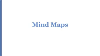 Mind Maps  Interpersonal  Fundamentals of Management    Figurehead  Decisional    Leader