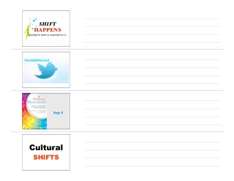 Culture Eats  Structure for  Lunch  School Culture  The assumptions, beliefs,  values, and habits