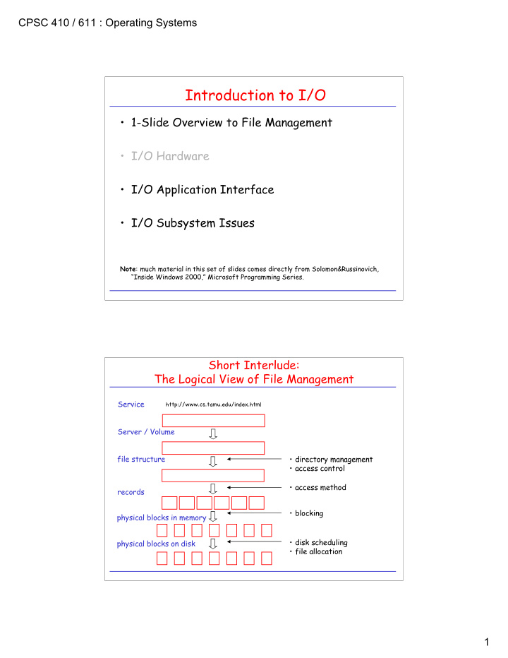 introduction to i o