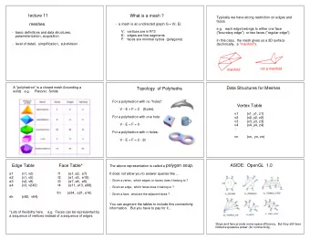 lecture 11  What is a mesh ?  Typically we have strong restriction on edges and  faces.  meshes  -
