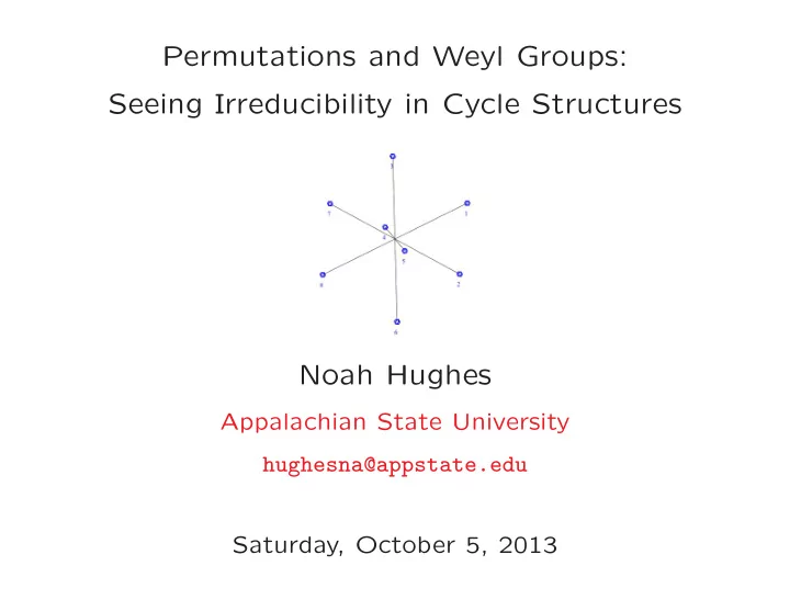 permutations and weyl groups seeing irreducibility in