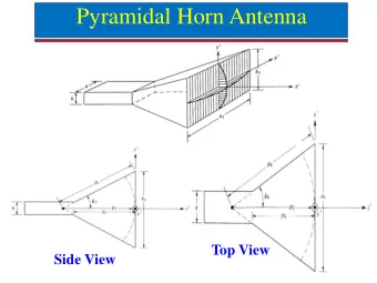 Pyramidal Horn Antenna  Top View  Side View  Pyramidal Horn Antenna  Condition for Physical