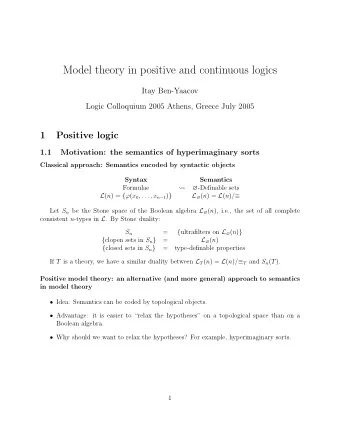 Model theory in positive and continuous logics  Itay Ben-Yaacov  Logic Colloquium 2005 Athens,