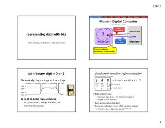 ?  representing  data  with  bits  data  SW-  Processor  Memory  bits,  bytes,