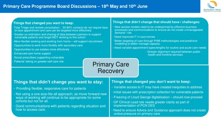 primary care recovery