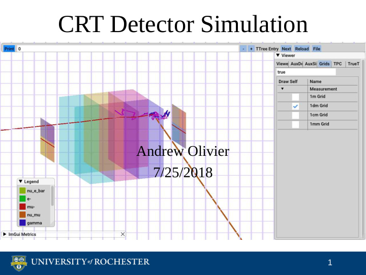 crt detector simulation