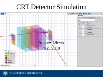 CRT Detector Simulation  Andrew Olivier  7/25/2018  1  CRT Simulation Plan  artDAQ  Particle