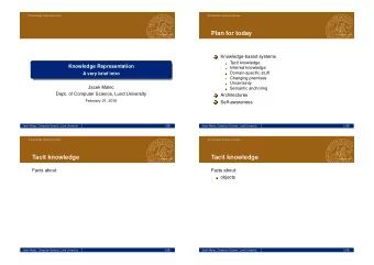 Plan for today  Knowledge-based systems  1  Tacit knowledge  Knowledge Representation  Inferred