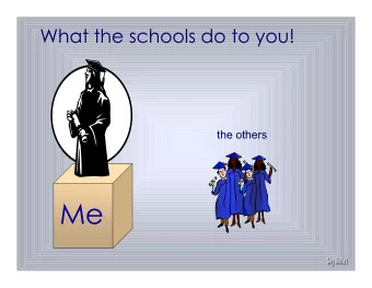 Me  Knowledge Management Paradox  Where is Knowledge ?  People  Processes  Market  Products