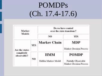 POMDPs  (Ch. 17.4-17.6)  Markov Decision Process  Recap of Markov Decision Processes (MDPs):  Know: