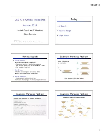 Today  CSE 473: Artificial Intelligence  Autumn 2018  A* Search  Heuristic Search and A*