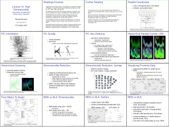 Readings Covered  Further Reading  Parallel Coordinates  only 2 orthogonal axes in the plane