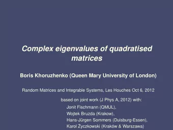 Complex eigenvalues of quadratised  matrices  Boris Khoruzhenko (Queen Mary University of London)