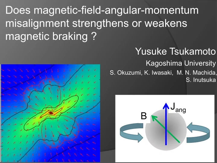 does magnetic field angular momentum misalignment