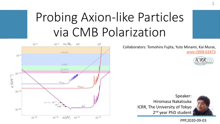 probing axion like particles via cmb polarization