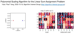 Polynomial-Scaling Algorithm for the Linear Sum Assignment Problem Yubo Paul Yang, 2020