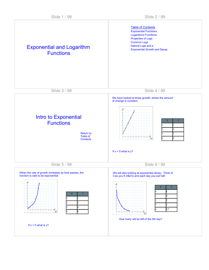 exponential and logarithm