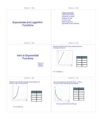 Exponential and Logarithm  Natural Logs and e  Exponential Growth and Decay  Functions  Slide 3 /