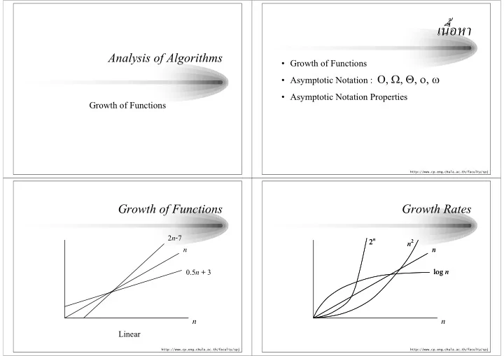 analysis of algorithms