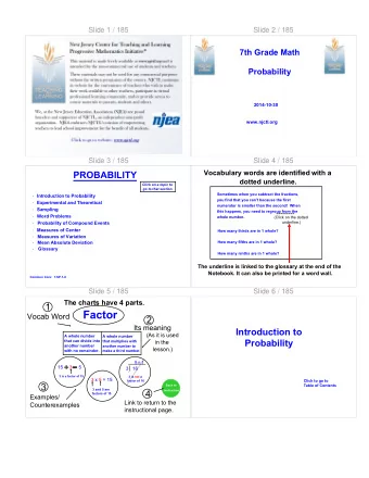 Factor  Vocab Word  2  Its meaning  Introduction to  (As it is used  A whole number  A whole number