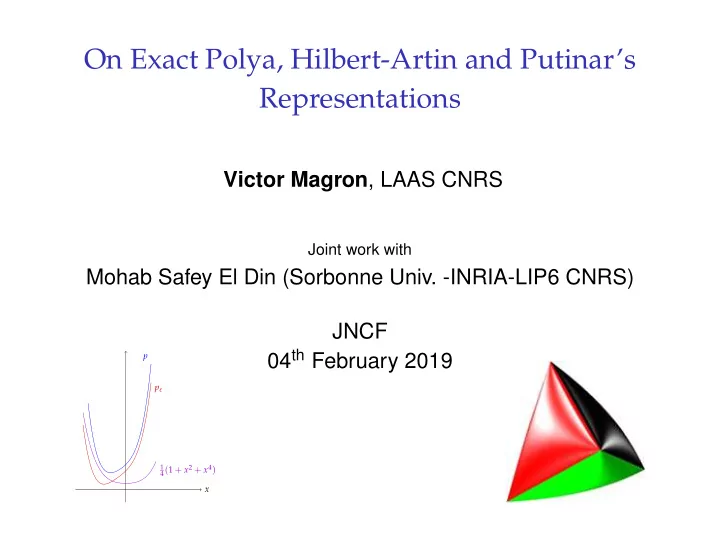 on exact polya hilbert artin and putinar s representations