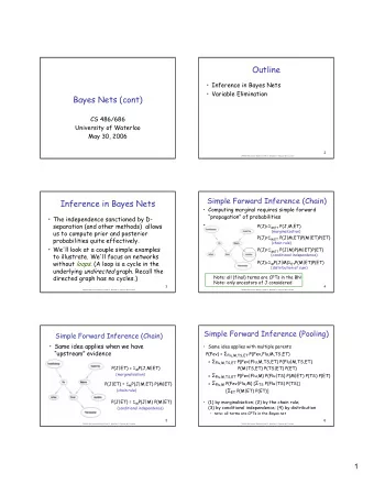 Outline   Inference in Bayes Nets   Variable Elimination  Bayes Nets (cont)  CS 486/686
